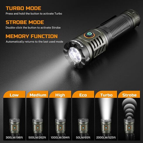 EverBrite 2000LM Rechargeable LED Flashlight, Super Bright Pocket EDC Flashlight with Magnetic Base, 6 Modes & Memory Function, Waterproof Aluminum Flash Light for Camping, Emergency, Power Outage in Kuwait