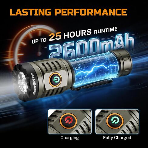 EverBrite 2000LM Rechargeable LED Flashlight, Super Bright Pocket EDC Flashlight with Magnetic Base, 6 Modes & Memory Function, Waterproof Aluminum Flash Light for Camping, Emergency, Power Outage in Kuwait