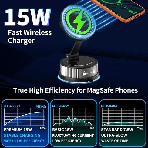 لشاحن MagSafe Car Mount Charger، شحن لاسلكي سريع بقدرة 15 وات، شفط قوي 95+LBS 2400gf مغناطيسي قوي، حامل هاتف سيارة قابل للتعديل 360 درجة، حاملات هاتف لسيارتك in Kuwait