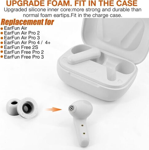 أطراف أذن بديلة من إسفنج الذاكرة لسماعات الأذن EarFun Air Pro 3 / Air Pro 4 / Air Pro 4+ Plus، أبيض in Kuwait