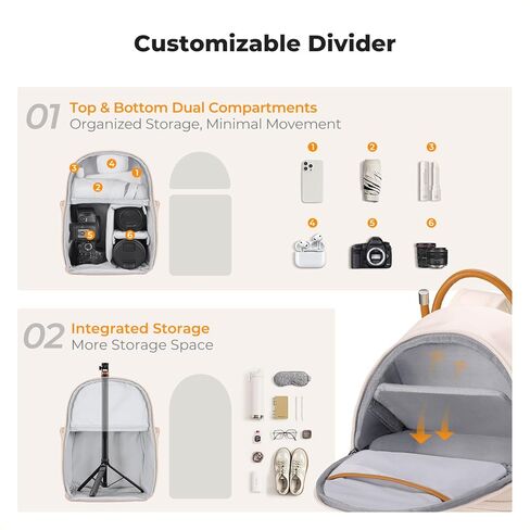 K&F CONCEPT Camera Backpack, DSLR/SLR Small Camera Bags for Photographers, Water-Resistant 2-in-1 Photography Backpack with 10.1" Tablet Compartment in Kuwait