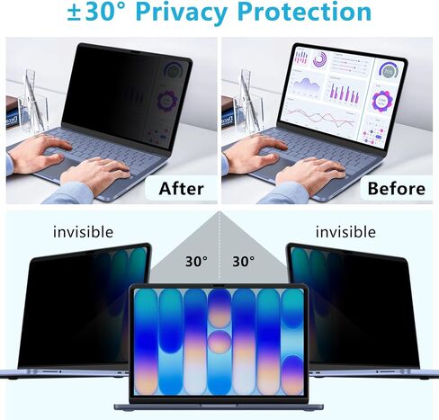 Magnetic Privacy Screen Protector for 2026 MacBook Neo 13-inch A18 Pro, Anti-Spy, Anti-Glare, Blue Light Filtering, Effectively Relieves Eye Strain, Easy to Install, Removable and Reusable for Mac Neo in Kuwait