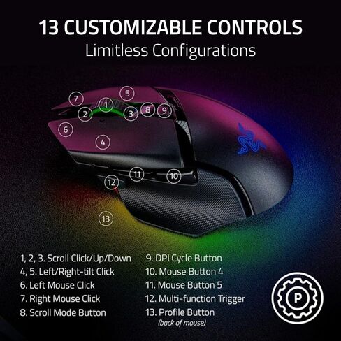 Razer Basilisk V3 Pro 35K - Fully Customizable Wireless Ergonomic Gaming Mouse with Chroma RGB - 35K Optical Sensor (Configurable Tilt Wheel, 13 Customizable Controls) Black (Renewed) in Kuwait