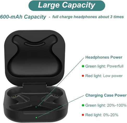 Vikye Charging Case Compatible with Open Fit T 910, Replacement Charger Case Cover with LED Indicator for Open Fit T 910 Ear Headphones in Kuwait