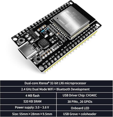 2PCS ESP-WROOM-32 DevKits Type-C CP2102 2.4GHz Dua-Mode WiFi + Bluetooth Dual cores Microcontroller Processor Integrated with Antenna RF AMP Filter AP STA for Ardunio IDE 38PINS in Saudi Arabia