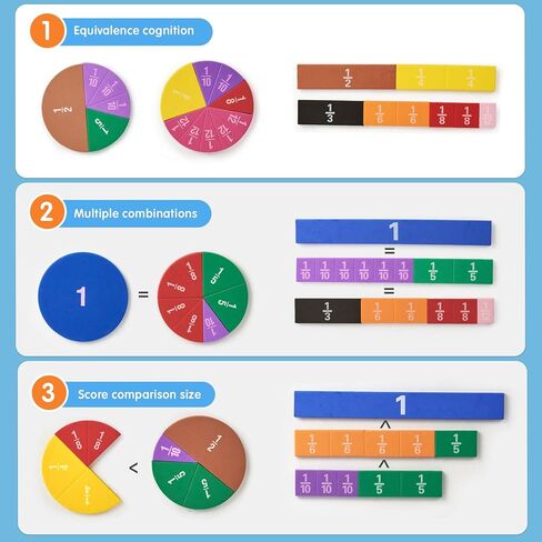 بلاط الكسور المغناطيسي لألعاب الفصول الدراسية للرياضيات للأطفال. وسائل تعليمية واقفة للفصول الدراسية الابتدائية. تساعد الأطفال على تعلم الكسور (R + مستطيلة) in Kuwait