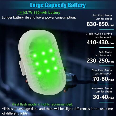 مصابيح LED لاسلكية عالية السطوع من UHONSN مع جهاز تحكم عن بعد LED مضاد للتصادم وامض ضوء تحذير للدراجات النارية والدراجة بدون طيار والسيارة الصغيرة والضوء الخلفي للطوارئ 7 ألوان 4 قطع in Kuwait