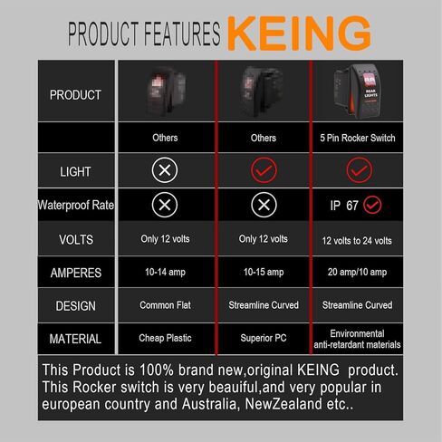 5 Pin Rear Lights Waterproof Rocker Switch Toggle - ON/Off Red 2 LED Light - 12V 20Amp 24V 10Amp, for Automotive Cars Vehicles Marine Boats Trucks Trailers 4x4 Caravans RVs SUV ATV UTV & More in Saudi Arabia