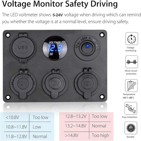 Dual USB Charger Socket Panel for Car, Waterproof 3-Socket 12V Cigarette Lighter Power Outlet Adapter & LED Voltmeter & ON-Off Toggle Switch Multi-Functions Panel for Boat Car RV Truck, for 12-24V Car in Saudi Arabia