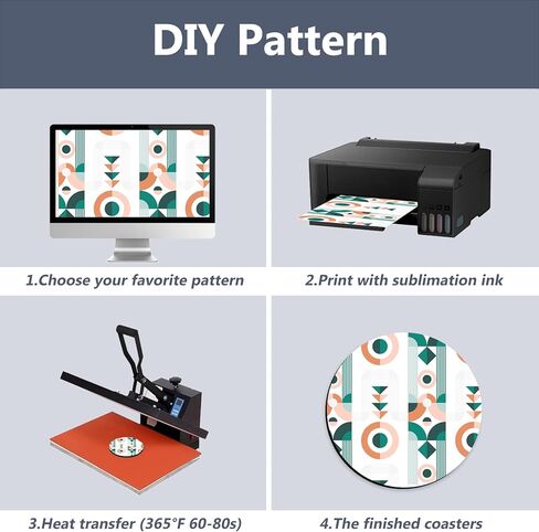 50 Pcs Sublimation Blank Cup Coasters, 4x4 Inch Neoprene Blank Cup Mat for Sublimation Transfer Heat Press Printing DIY Crafts (Round) in Saudi Arabia