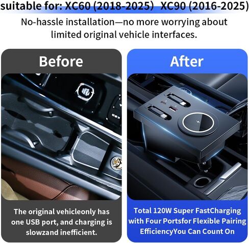 محطة إرساء محور USB للسيارة لفولفو XC60 XC90 S90 V90 S60 V60 Type-C شاحن سريع ملحقات وحدة التحكم المركزية الداخلية للسيارة وديكور ولاعة السجائر ومحول الشحن اللاسلكي للهاتف in Kuwait