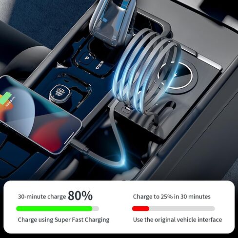 محطة إرساء محور USB للسيارة لفولفو XC60 XC90 S90 V90 S60 V60 Type-C شاحن سريع ملحقات وحدة التحكم المركزية الداخلية للسيارة وديكور ولاعة السجائر ومحول الشحن اللاسلكي للهاتف in Kuwait