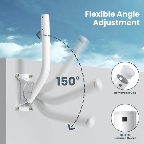 Ulna 19.68" Universal Antenna Mount - 2 Packs Wireless Bridge Bracket Reversible J Pole Mount, Heavy Duty Roof Mount for Outdoor Antenna WiFi Extender/Weather Station/Access Point/Satellite Dishes in Kuwait