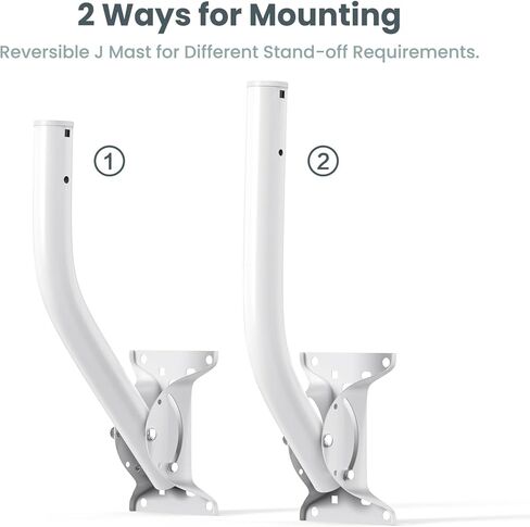 Ulna 19.68" Universal Antenna Mount - 2 Packs Wireless Bridge Bracket Reversible J Pole Mount, Heavy Duty Roof Mount for Outdoor Antenna WiFi Extender/Weather Station/Access Point/Satellite Dishes in Kuwait
