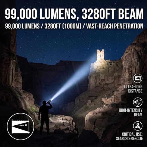 مصباح يدوي LED قابل لإعادة الشحن 3 عبوات، 99,000 لومن عالي السطوع للتخييم والطوارئ، 7 أوضاع وتركيز قابل للتعديل مع ضوء جانبي COB، مصباح يدوي قوي محمول لتمشية الكلاب in Kuwait