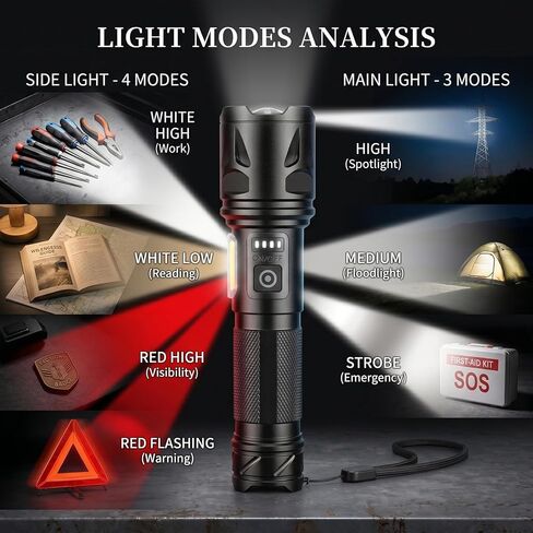 مصباح يدوي LED قابل لإعادة الشحن 3 عبوات، 99,000 لومن عالي السطوع للتخييم والطوارئ، 7 أوضاع وتركيز قابل للتعديل مع ضوء جانبي COB، مصباح يدوي قوي محمول لتمشية الكلاب in Kuwait