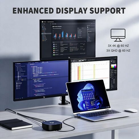محطة إرساء HP للكمبيوتر المحمول بشاشة مزدوجة، قاعدة توصيل HP USB-C G5 مع محول تيار متردد بقدرة 120 وات، حزمة مع كابلات USB-C/HDMI/DP (متجددة) in Kuwait