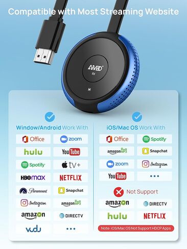 محول عرض HDMI لاسلكي TIMBOOTECH 4K/5G، 4K@30 هرتز Miracast Dongle Screen Mirroring Video & Audio استقبال 65FT، لأجهزة الكمبيوتر المحمول، الكمبيوتر الشخصي، i-Phone، i-Pad، Tablet، Mac، Android، نافذة إلى التلفزيون/جهاز العرض/الشاشة in Saudi Arabia