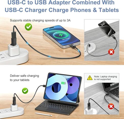 محول USB إلى USB C لهاتف iPhone 17e 17 Pro Max 17 Pro 17 16، 3 عبوات من النوع C ذكر إلى أنثى OTG محول نقل البيانات والشحن لجهاز Samsung Galaxy S26 Ultra S26+ S26 Notebook، MacBook، Surface، Dell، XPS in Kuwait