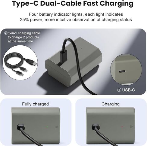 بطارية Egoway NP-FZ100، شحن سريع USB-C بسعة 2400 مللي أمبير في الساعة عالية السعة متوافقة مع كاميرات Sony Alpha A7IV A7III A7C A6600 A6700 FX3 FX30 ZV-E1 A9 A9S A7RIII A7RIV A7RV A7SIII in Kuwait