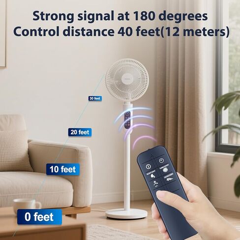 بديل جديد للتحكم عن بعد لمروحة روينتا توربو الصمت المتطرفة VU5670 سلسلة VU5670F2 VU5670F0 VU/VF567x in Kuwait