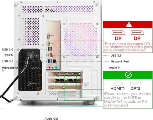 Prebuilt Gaming PC Desktop Ryzen 7 8700F, GeForce RTX 4060, 32G DDR5 RAM, 1TB NVME 3.0 SSD, WiFi 6, Tower Computer for AAA Gaming, Streaming & Creative Work (White) in Kuwait