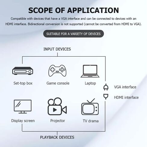 كابل محول VGA إلى HDMI 1080P VGA ذكر إلى HDMI أنثى كابل عالي الوضوح لمضيفي الكمبيوتر والشاشات وأجهزة التلفزيون، إلخ in Kuwait