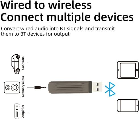 جهاز استقبال بلوتوث 5.3 لاسلكي داخل السيارة - مخرج USB وAUX مزدوج، محول ستيريو/صوت، مكالمات بدون استخدام اليدين، محول طاقة وموسيقى 2 في 1 in Kuwait