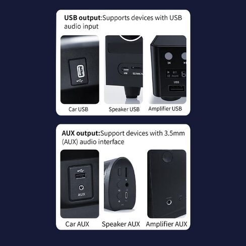جهاز استقبال بلوتوث 5.3 لاسلكي داخل السيارة - مخرج USB وAUX مزدوج، محول ستيريو/صوت، مكالمات بدون استخدام اليدين، محول طاقة وموسيقى 2 في 1 in Kuwait