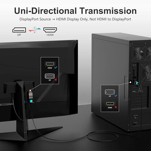 RUIPRO 8K منفذ عرض مدرع من الألياف الضوئية بالكامل قابل للفصل إلى كابل HDMI، 50 قدم، DP 1.4 إلى HDMI 2.1، 8K@60 هرتز، 4K@144 هرتز، HDR10+، VRR، HDCP 2.3، غير مضغوط، لأجهزة الكمبيوتر الألعاب، RTX 4090/4080، شاشة، تلفزيون in Kuwait