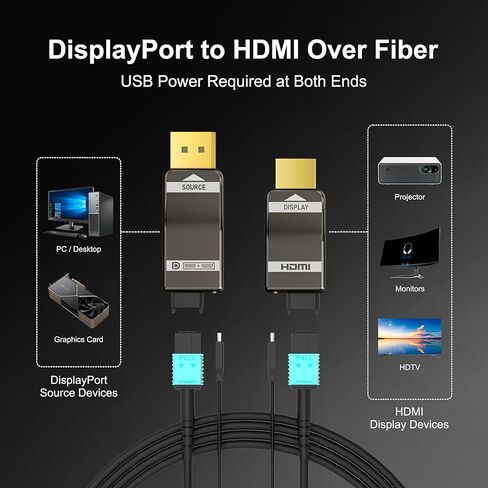 RUIPRO 8K منفذ عرض مدرع من الألياف الضوئية بالكامل قابل للفصل إلى كابل HDMI، 50 قدم، DP 1.4 إلى HDMI 2.1، 8K@60 هرتز، 4K@144 هرتز، HDR10+، VRR، HDCP 2.3، غير مضغوط، لأجهزة الكمبيوتر الألعاب، RTX 4090/4080، شاشة، تلفزيون in Kuwait