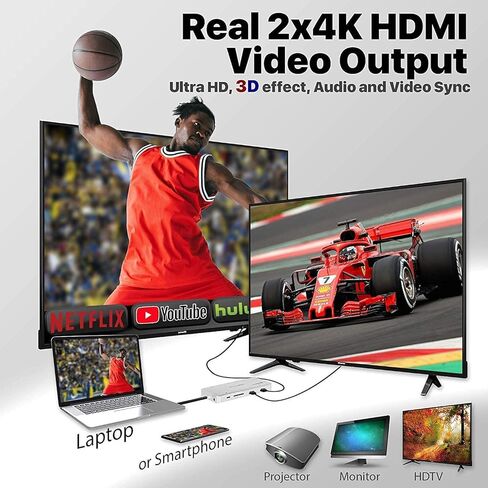 محطة إرساء Nov8tech 13in1 USB C بشاشة مزدوجة، محور USB C مع HDMI مزدوج، VGA، إيثرنت، 5 منافذ USB 3.0/2.0/C، 100W PD، قارئ بطاقة TF/SD، صوت، متوافق مع أجهزة MacBook وأجهزة الكمبيوتر المحمولة وأجهزة النوع C in Kuwait