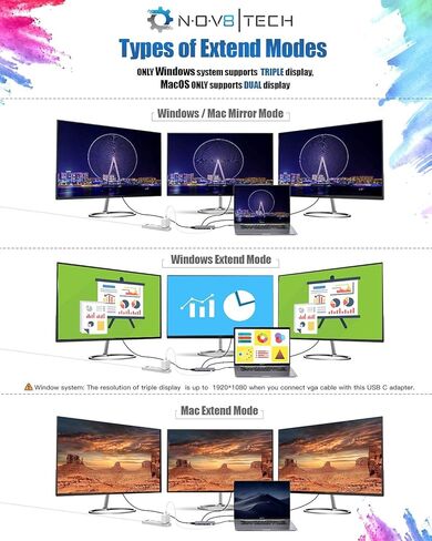 محطة إرساء Nov8tech 13in1 USB C بشاشة مزدوجة، محور USB C مع HDMI مزدوج، VGA، إيثرنت، 5 منافذ USB 3.0/2.0/C، 100W PD، قارئ بطاقة TF/SD، صوت، متوافق مع أجهزة MacBook وأجهزة الكمبيوتر المحمولة وأجهزة النوع C in Kuwait