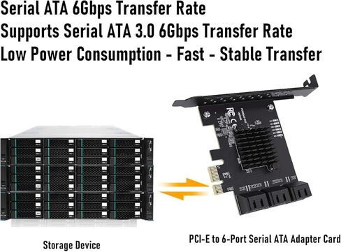 Diyeeni PCIe 1X to Serial ATA 3.0 Controller Expansion Card, 6Gbps 6 Port Card with Low Profile Bracket, for Wins Systems in Kuwait