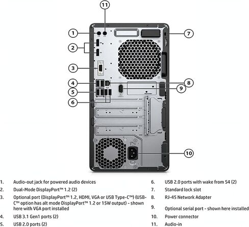 كمبيوتر مكتبي HP EliteDesk 705 G4 Mini Tower، كمبيوتر MT Computer AMD Ryzen™ 3 PRO 2200G، ذاكرة الوصول العشوائي 16 جيجابايت، 512 جيجابايت SSD، DisplayPort، RJ-45، WiFi، Bluetooth، Windows 11 Pro (متجدد) in Kuwait