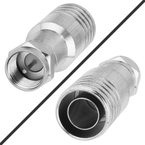 Skywalker RG-11 Crimp-Type Connector (Sold Individually) in Kuwait