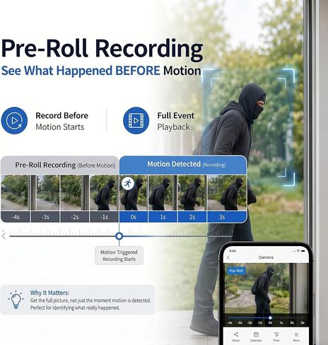 كاميرا نافذة داخلية Rraycom 4MP 2.5K، كاميرا أمان WiFi مزدوجة النطاق 2.4/5 جيجا هرتز مع حامل مغناطيسي، 6S Pre-Roll واكتشاف الإنسان بالذكاء الاصطناعي، كاميرا لاسلكية بدون حفر لأمن المنزل in Kuwait