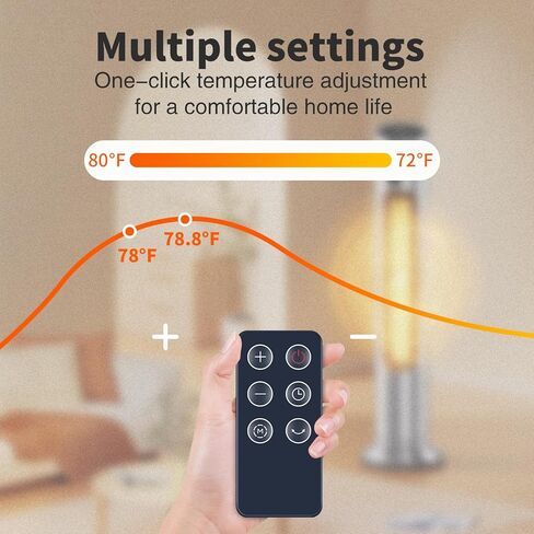 Replacement Remote Control for Midea/Atlas/PELONIS/Climatik/SPT/Better Homes & Gardens Ceramic/PTC Fan Tower Heaters Compatible with Model PHTPU1501,PTH15A4BGB,SH-1516D,BHS2803696710BR in Kuwait