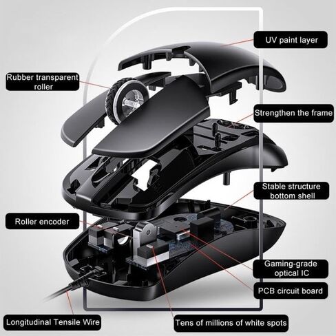 DABOS Wired Ergonomic Gaming Mouse with Colorful Breathing Glow, 1000 DPI Programmable, USB Interface, Black, for Office Home PC in Kuwait