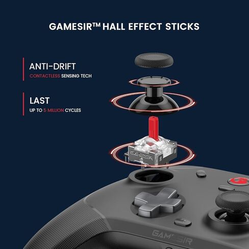 وحدة التحكم اللاسلكية GameSir T4 Cyclone Pro (متجددة) in Kuwait