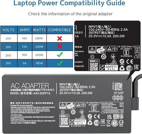 محول تيار متردد 200 وات Adp-200jb K مناسب لجهاز Asus Rog Zephyrus G16 Ga605w Gu605 Ga605 Tuf Gaming A14 Fa401 وProart Px13 P16 H7606 Pz13 Hn7306 موصل مستطيل لشاحن أجهزة الكمبيوتر المحمولة in Kuwait