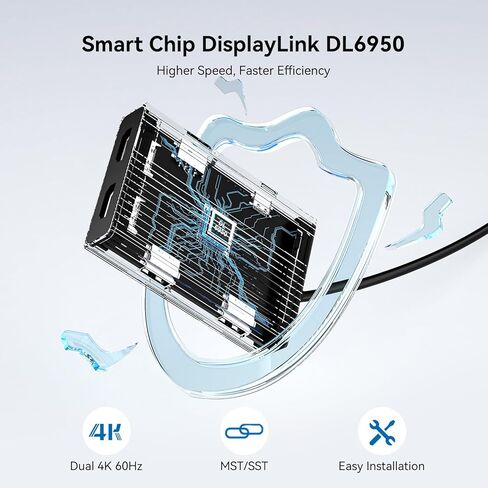محول ACASIS USB C إلى HDMI DisplayLink مزدوج، 4K@60 هرتز، 2 منافذ HDMI و3 منافذ USB-A، شحن 100 وات PD، محطة إرساء USB C DisplayLink لأجهزة Mac M1/M2/M3/Windows، محول USB A/C إلى شاشة مزدوجة، فضي in Kuwait