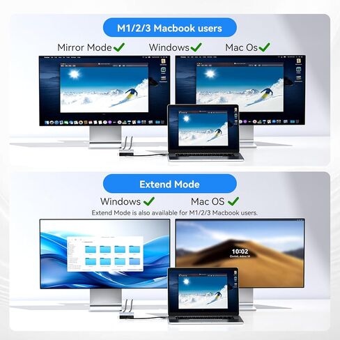 محول ACASIS USB C إلى HDMI DisplayLink مزدوج، 4K@60 هرتز، 2 منافذ HDMI و3 منافذ USB-A، شحن 100 وات PD، محطة إرساء USB C DisplayLink لأجهزة Mac M1/M2/M3/Windows، محول USB A/C إلى شاشة مزدوجة، فضي in Kuwait