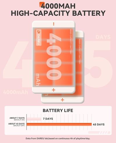 مجموعة لوحة مفاتيح ميكانيكية لاسلكية DAREU EK98pro Sakura Pink وماوس ألعاب لاسلكي in Kuwait