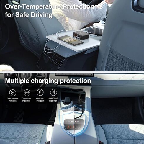ROAYEWEY 200W USB C Car Charger，Max PD 100W USB C Car Charger for MacBook/Air,Dell Latitude/Lenovo Thinkpad, PD3.0/PPS Cigarette Lighter Adapter for iPhone 17/16/15 Series, Samsung S25/S24/S23 Series in Kuwait