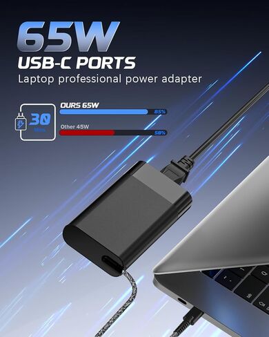 New 65W USB C Laptop Charger Type C Compatible with HP Envy X360, Spectre x360, Elitebook, Pavilion, Elite x2, OmniBook, ProBook, Zbook - Slim Travel Ac Adapter in Kuwait