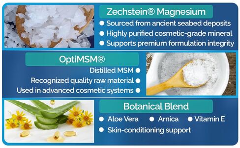 DMSO Cream 99.9% Pure Pharmaceutical Grade | Muscle, Joint & Skin Relief | Fast-Absorbing with Zechstein® Magnesium, OptiMSM®, Arnica, Aloe Vera, Vitamin E | Non-Greasy 3 oz in Saudi Arabia