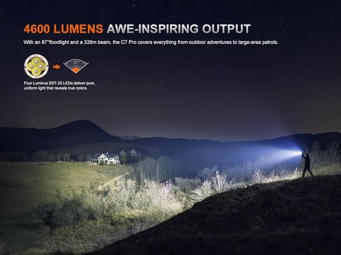 Fenix C7 Pro 4600 Lumen USB-C Rechargeable Work Flashlight, Magnetic Base, Long Runtime, Wide Beam LED, 20W Fast Charging, IP68 Waterproof, for Jobsite, Security, Emergency with Lumentac Organizier in Kuwait