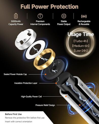 مصباح يدوي SKYFIRE 4000 لومن قابل لإعادة الشحن، مصباح يدوي LED تكتيكي مع عدسة إشعال، شحن سريع USB-C، 6 أوضاع قابلة للتكبير وإضاءة جانبية COB، IPX6 مقاوم للماء للتخييم وانقطاع الطاقة في حالات الطوارئ in Kuwait