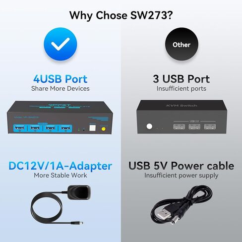 8K @ 60 هرتز Displayport KVM Switch 2 شاشات 2 جهاز كمبيوتر 4K144 هرتز USB3.0 KVM Switch شاشة مزدوجة لجهازي كمبيوتر مشاركة شاشتين و4 أجهزة USB تدعم الوضع الممتد/النسخ مع وحدة تحكم سطح المكتب in Kuwait